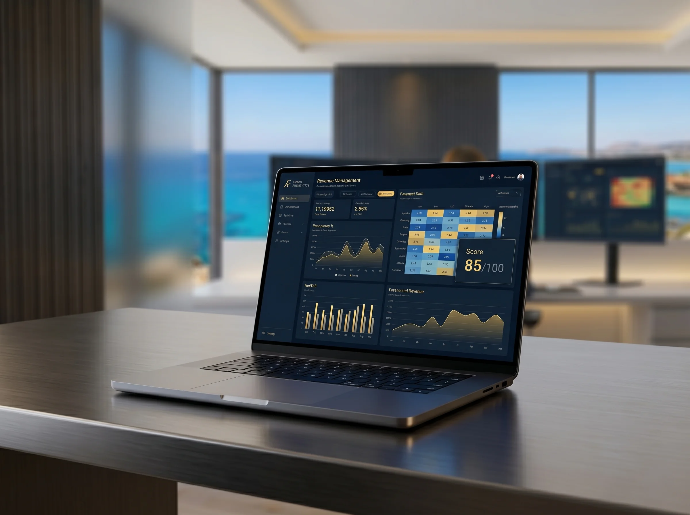 Dashboard AI-Native Score
